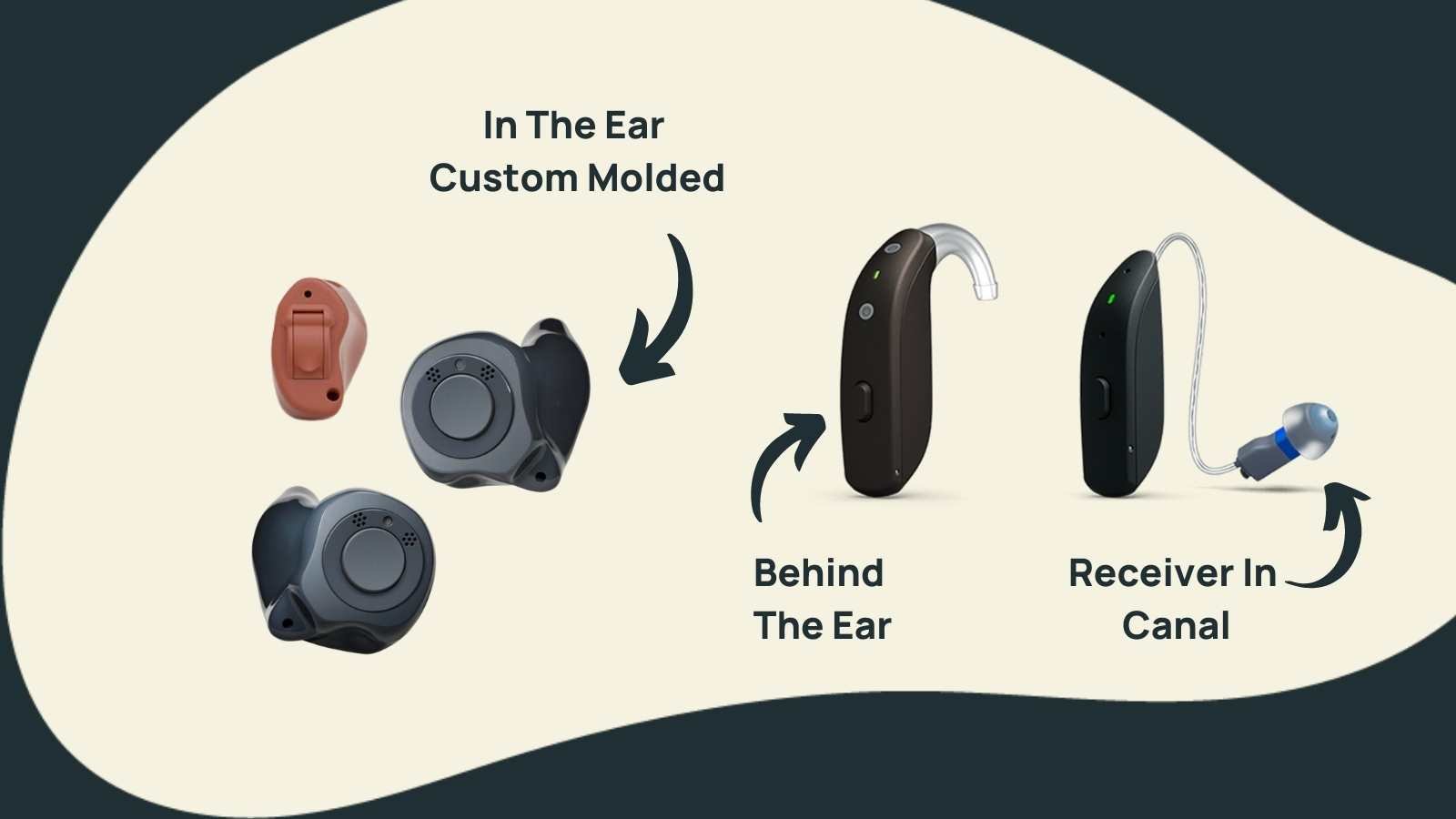 Beltone hearing aid styles
