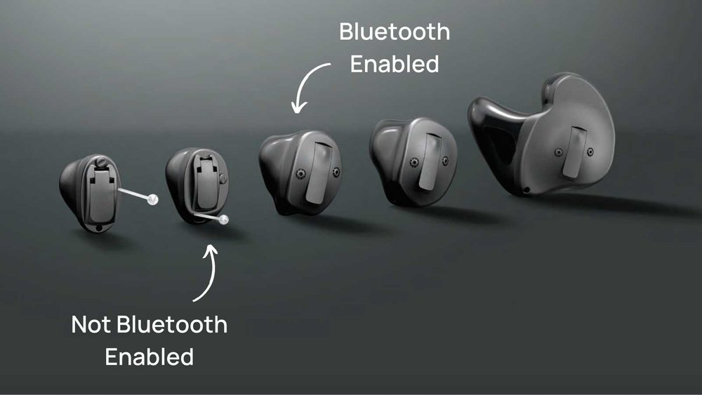 Oticon own hearing aid sizes and technology